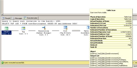 Using Checksum SQL Server 的图像结果