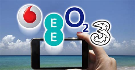 Image result for O2 Roaming