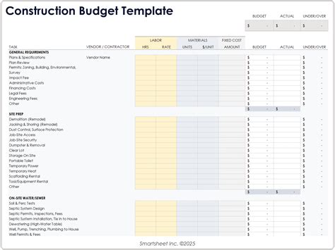 Excel Templates For Construction Gantt Chart Excel Templates
