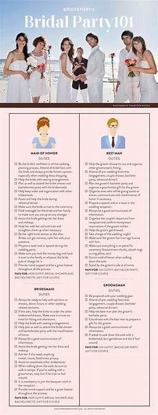 Story Of The Groom Duties by How To Choose Your Bridesmaids And Groomsmen Bridestory Story Of The Groom Duties