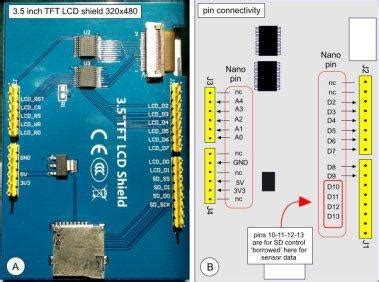 Image result for Arduino Display 3 5