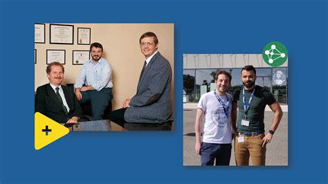 Image result for LabVIEW Ai