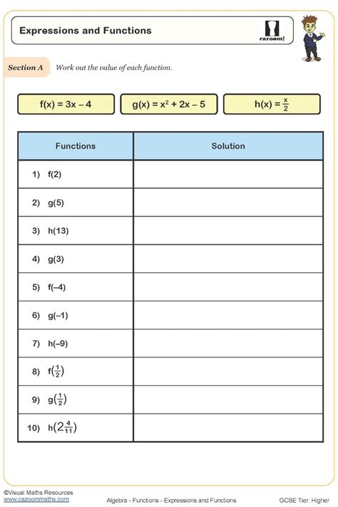 Image result for Solving Functions