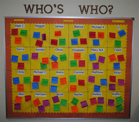 Image result for Interactive Bulletin Board