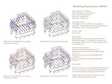 Triangle Jenga | CEPT - Portfolio