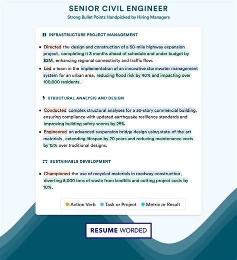 Senior Civil Engineer Resume Examples for 2026 | Resume Worded
