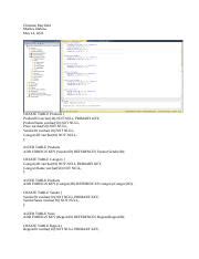Image result for SQL E-Commerce Schema