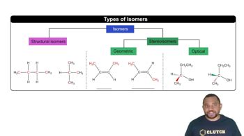 Classification of Isomers 的图像结果