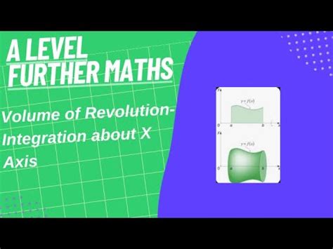 Image result for Integration Rotation