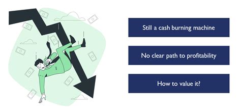 Paytm Business Model - Value Educator