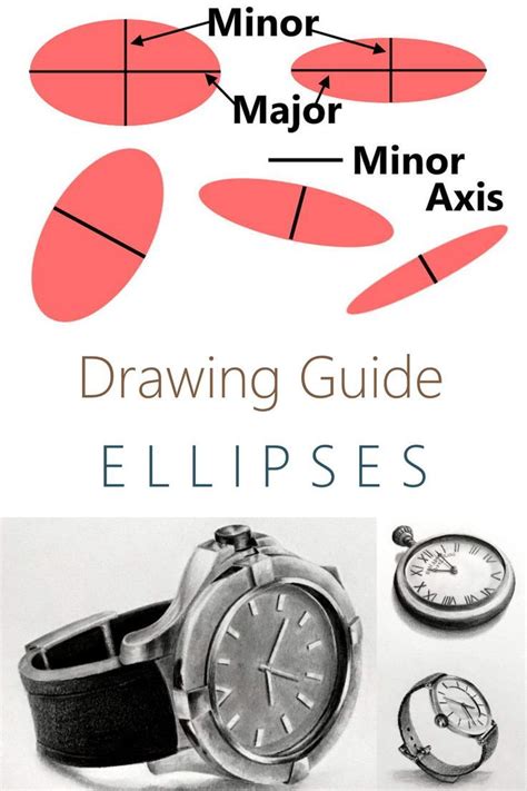 Ellipse Drawing Methods 的图像结果