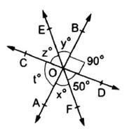 In the adjoining figure, there coplanar lines AB, CD and EF intersect ...