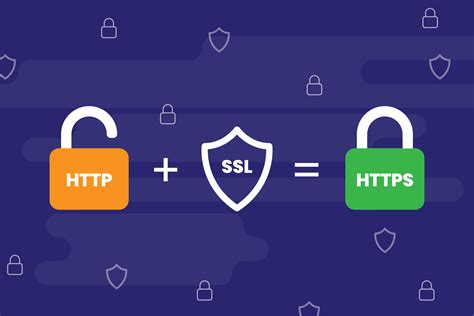 What Is SSL and How Does It Work – Hostinger Tutorials