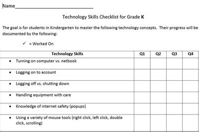 Image result for Elementary Math Skills Checklist