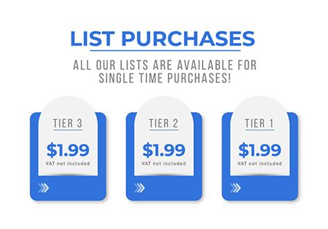 Blog Post Infographic 的图像结果