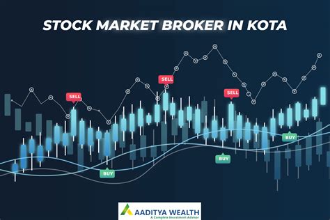 Best Stock Market Broker in Kota | Top Stock Market Broker Kota ...