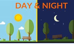 Image result for 一天到晚 night and day