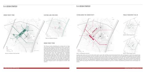 Global Forest City - Integrated Township , Unali | CEPT - Portfolio