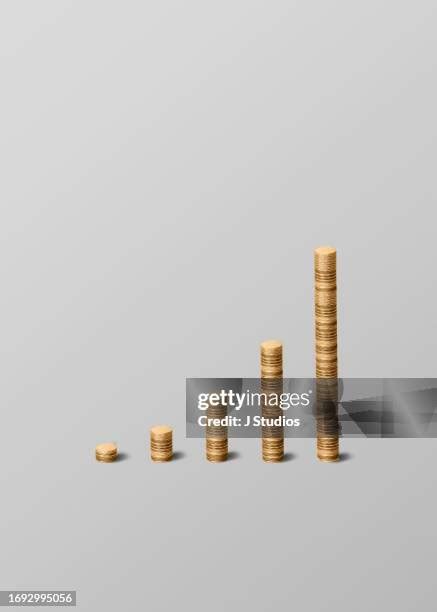 Money Stack Profile 的图像结果