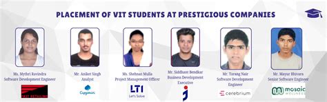 VIT