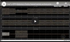 MATLAB Projects | Artificial Intelligence Project | Python | Machine ...