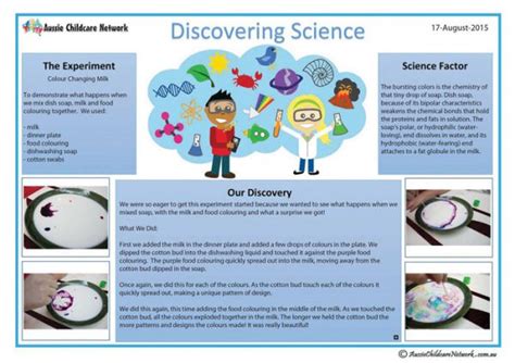 Science Week Template 的图像结果