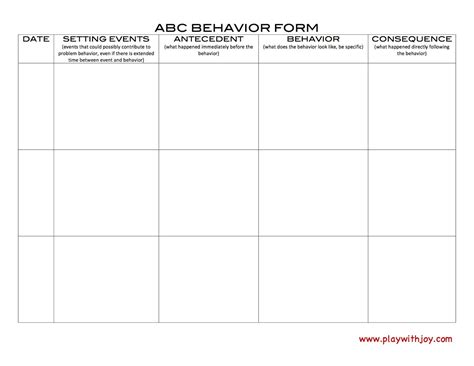 Abc Chart Of Behavior at William Howerton blog