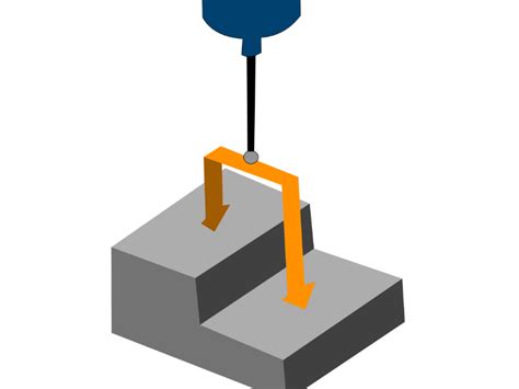 Millwright Techserv Pvt Ltd - The Complete CNC Machining Solution ...