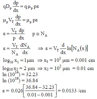 The figure below shows the doping distribution in a P-type ...