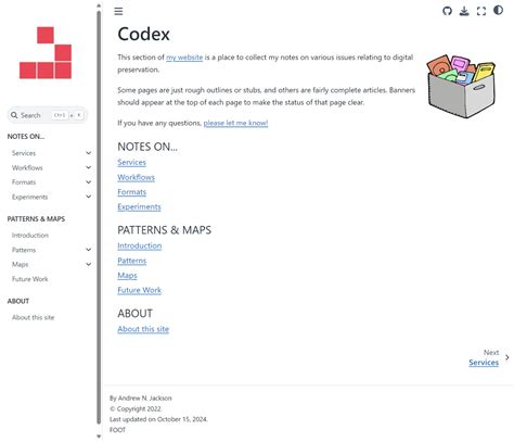 Image result for Codex Coding