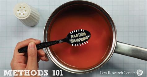 Methods 101 Random Sampling 的图像结果