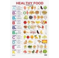 Healthy Food (Vitamin Chart) : Children Reference Laminated Educational ...