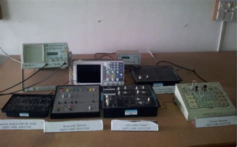 B.A. College of Engineering