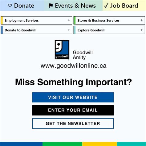 Image result for Goodwill Open On a Email
