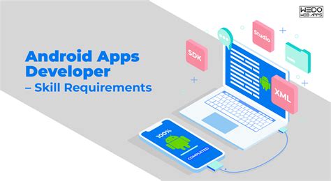 Image result for Android Apps Developer