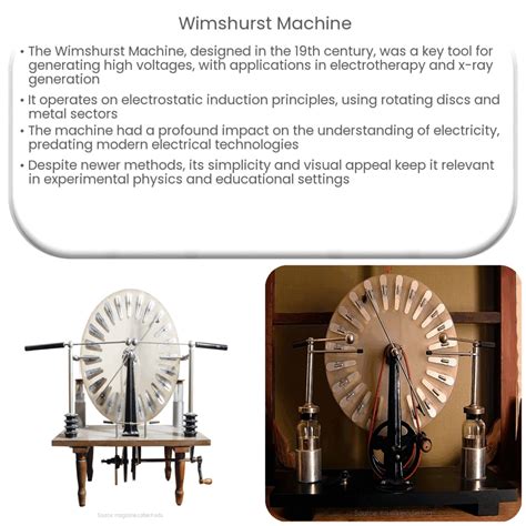 Wimshurst Machine 的图像结果