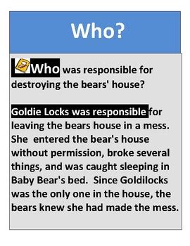 Image result for Paragraph Question