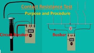 Image result for ATS Pre Service Contact Resistance Testing