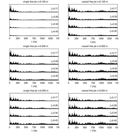 Spectral Dynamic 的图像结果