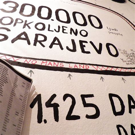WAR MUSEUM - All You Need to Know BEFORE You Go 2026 (with Photos ...