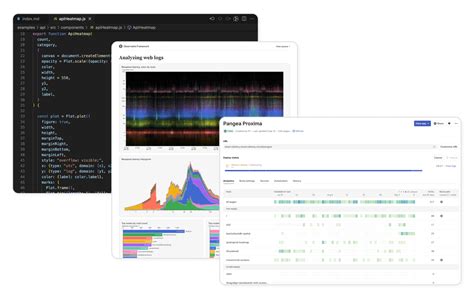 Image result for Observable Create