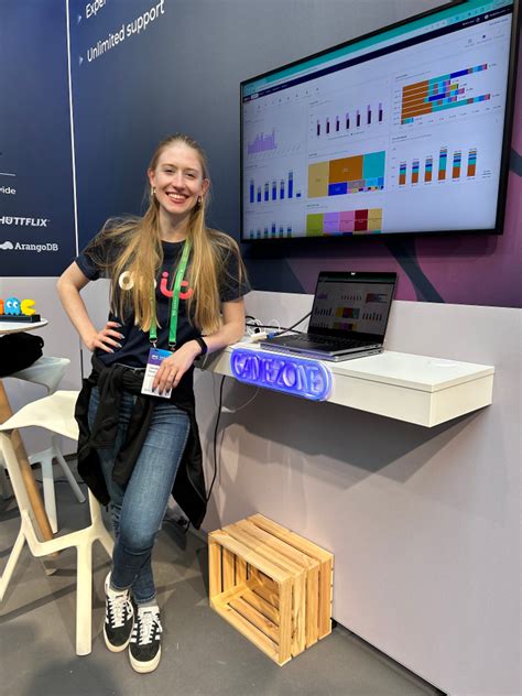 DoiT International Office Photos