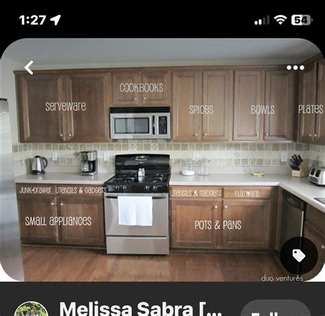 Image result for Kitchen Organization