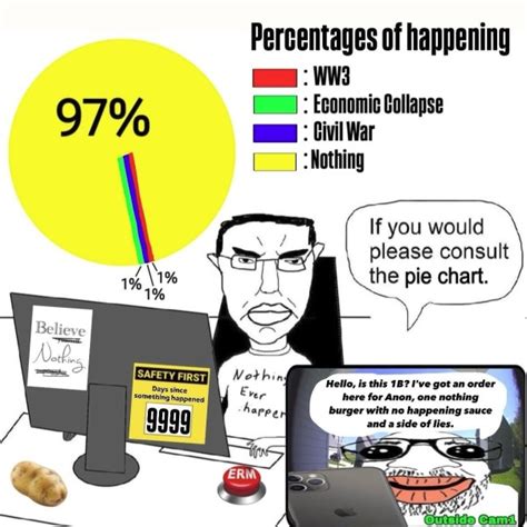 Chud at a Computer Template 的图像结果