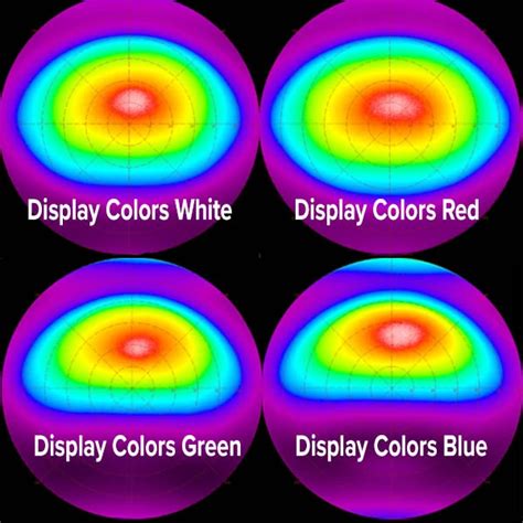 Image result for Models of Reflex Angle Display