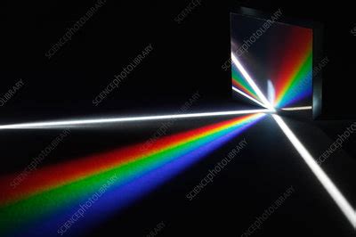 Image result for White Light Diffraction