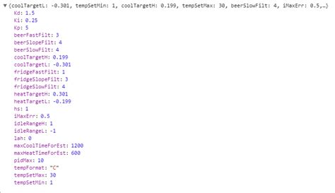 Image result for Arduino Default Code