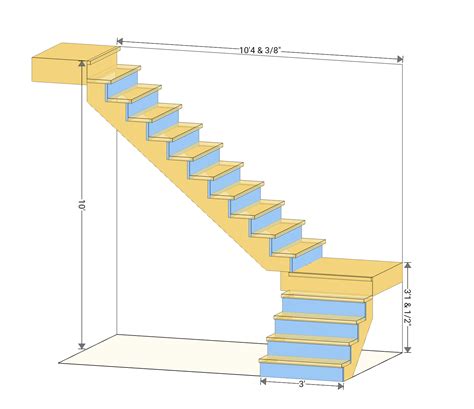 Lshape Step By Step