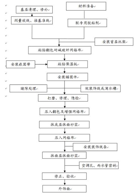 广东广州专业生产自粘防水卷材生产厂家 - 德立兴 - 九正建材网