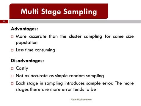 Image result for What Is Sampling Procedure
